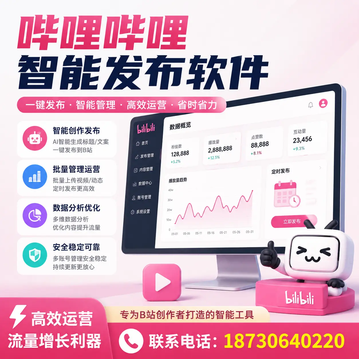 如何评估哔哩哔哩智能发布软件的ROI?永州 企业必读